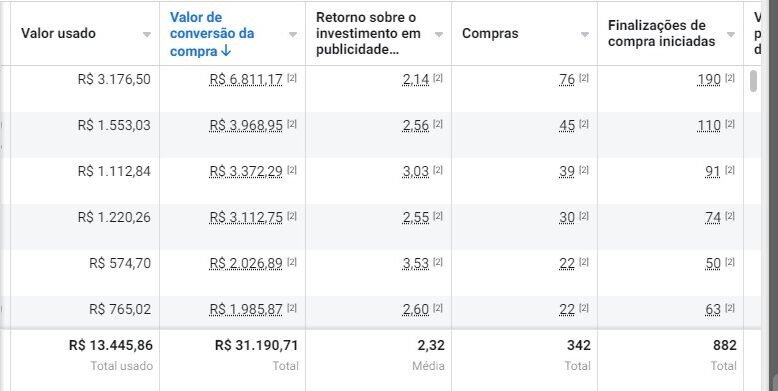 Imagem do WhatsApp de 2024-02-12 à(s) 20.35.08_764492d5
