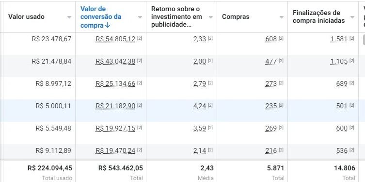 Imagem do WhatsApp de 2024-02-12 à(s) 20.39.10_ad4bd287