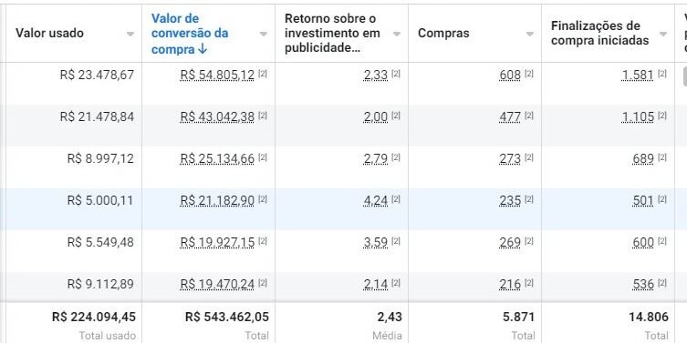 Imagem do WhatsApp de 2024-02-12 à(s) 20.39.10_ad4bd287