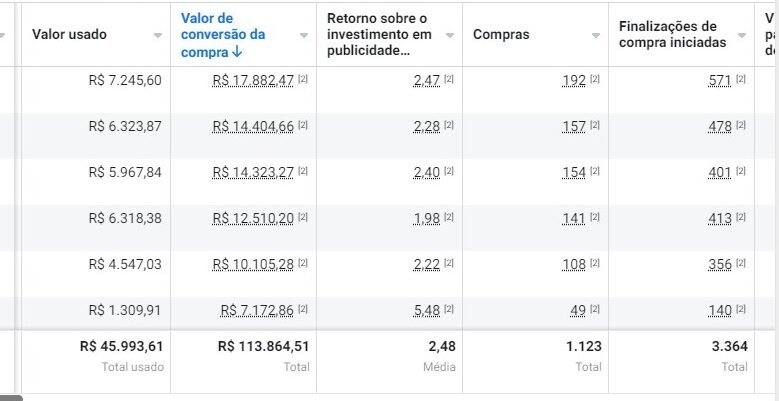 Imagem do WhatsApp de 2024-02-12 à(s) 20.40.08_623e38cc