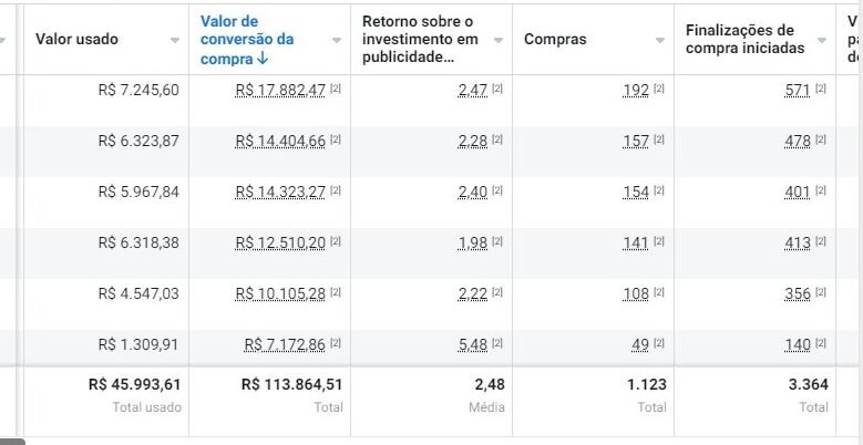 Imagem do WhatsApp de 2024-02-12 à(s) 20.40.08_623e38cc